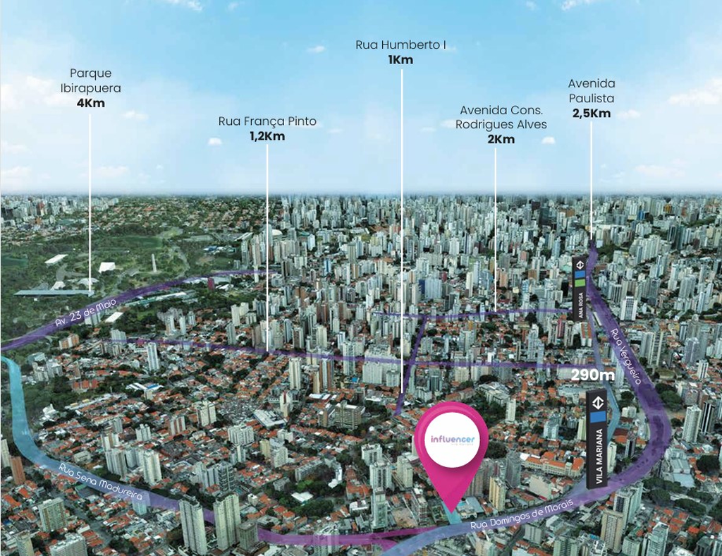 Influencer Vila Mariana