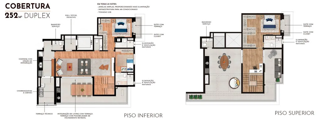 Planta da unidade Cobertura Duplex - 302 Torre 1 - Place Klabin - Residencial